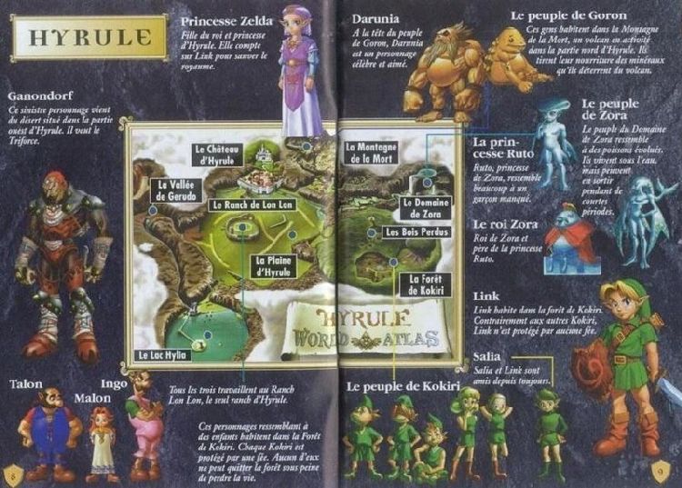 LES PERSONNAGES =>>>.. Jeux vid�o - 