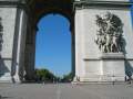 droite